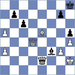 Grunberg - Usov (chess.com INT, 2024)