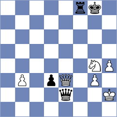 Kovalev - Erigaisi (chess.com INT, 2023)