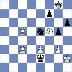 Vidakovic - Zecevic (Zagreb, 1999)