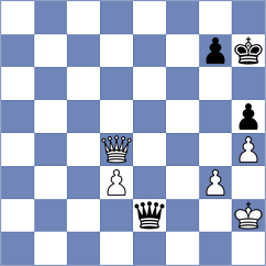 Costachi - Padmini (chess.com INT, 2021)