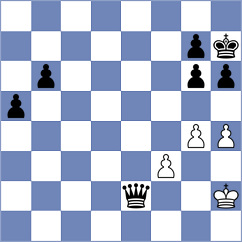 Dejmek - Funderburg (Chess.com INT, 2021)