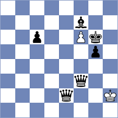 Perez Leiva - Serikbay (Chess.com INT, 2021)