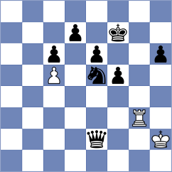 Baskin - Abdulla (chess.com INT, 2021)