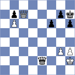 Zambo - Vilisics (Hungary, 2006)