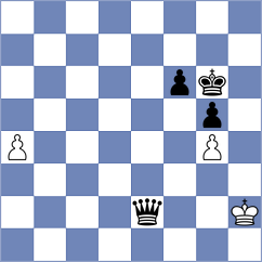 Mohammad - Weihrauch (chess.com INT, 2024)