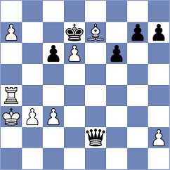 Hasangatin - Calvo Gonzalez (chess.com INT, 2025)