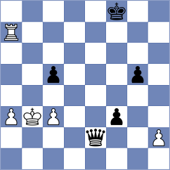 Guerra Tulcan - Gruzman (chess.com INT, 2024)