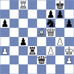 Maltese - Piliczewski (chess.com INT, 2025)