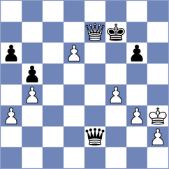 Matveeva - Kuznetsova (Penza, 2006)