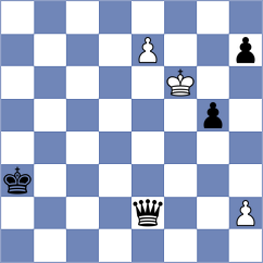 Frempong-Smart Daniel - Calvo Gonzalez (chess.com INT, 2025)