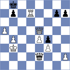 Galchenko - Rogov (chess.com INT, 2025)