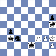 Dehtiarov - Nihal (chess.com INT, 2025)