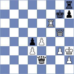 Ma - Xu (Shanghai CHN, 2024)