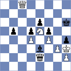 Comp Hiarcs - Seirawan (The Hague, 1995)