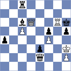 Sultanbek - Zavgorodniy (chess.com INT, 2024)