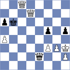 Plichta - Carlsen (chess24.com INT, 2022)