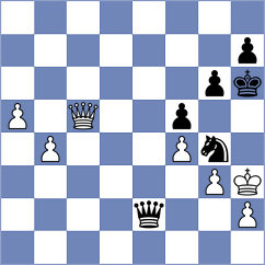 Hauck - Schluchter (Germany, 2005)