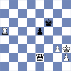 Eugene - Gubajdullin (chess.com INT, 2023)