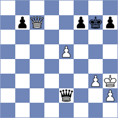 Ghafourian - Golizadeh (chess.com INT, 2025)