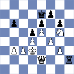 Ristic - Grabinsky (chess.com INT, 2023)