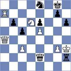 Makarova - Sukhareva (Serpukhov, 2003)