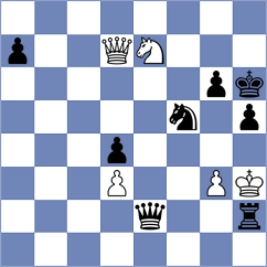 Ibadov - Pesotskiy (chess.com INT, 2023)