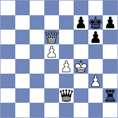 Swaminathan - Demina (chess.com INT, 2025)