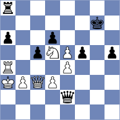 Indjic - Manelyuk (chess.com INT, 2024)