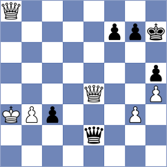 Kukula - Urazayev (Chess.com INT, 2019)