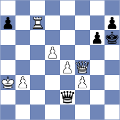 Kaufman - Zajicek (Slovakia, 2020)