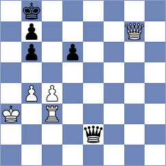 Nigalidze - Willy (chess.com INT, 2023)