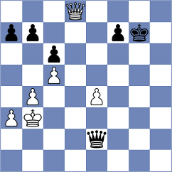 Bartholomew - Mekhane (chess.com INT, 2022)