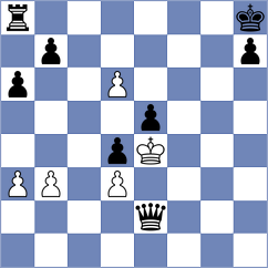 Vargas Rodriguez - Zaichenko (chess.com INT, 2023)