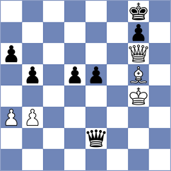 Topalov - Sharmin (Chess.com INT, 2020)