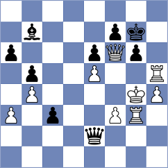 Bodnar - Musovic (Chess.com INT, 2020)