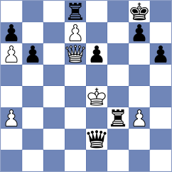 Necula - Shapiro (chess.com INT, 2024)
