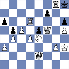 Hoeffer - Korchmar (chess.com INT, 2024)