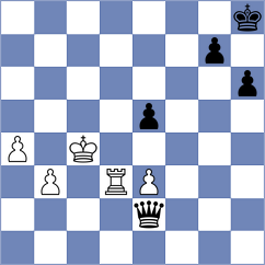 Araujo Sanchez - Akbarinia (Chess.com INT, 2020)