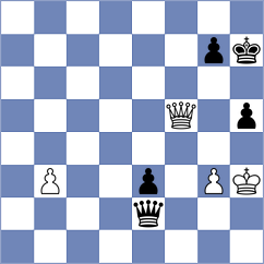 Adewumi - Golis (chess.com INT, 2025)