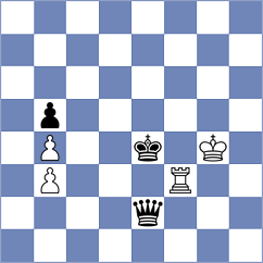 Bochnicka - Sanchez L (chess.com INT, 2025)