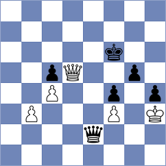 Hasangatin - Maksimovic (chess.com INT, 2022)