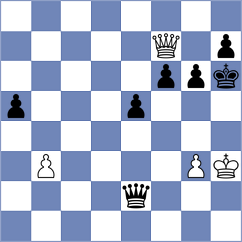 Skaric - Govender (chess.com INT, 2023)