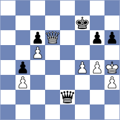 Kislinsky - Andrade (chess.com INT, 2025)