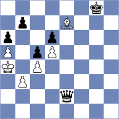 Ezat - Ahmad (chess.com INT, 2025)