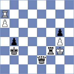 Khelghat Doost - Saghaie (Chess.com INT, 2021)