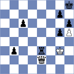 Pitty Rodriguez - Fabrega Van Der Laat (Panama City PAN, 2023)