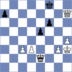 Timofeev - Sarana (chess.com INT, 2022)