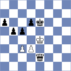 Echcharbiny - Gasser (Lichess.org INT, 2020)