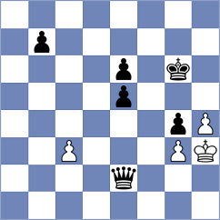 Ghorbani - Sadeghi (Chess.com INT, 2021)