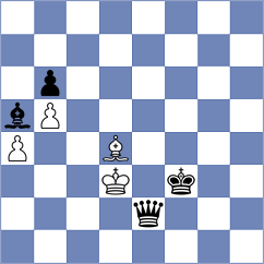 Shimanov - Alexiadis (chess.com INT, 2022)